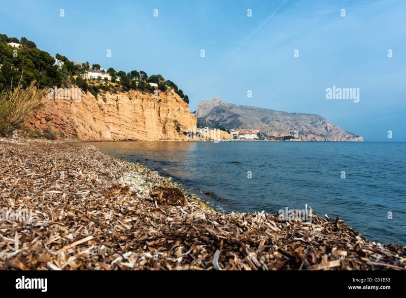 Nudist beaches