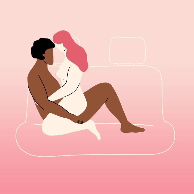 Positions of sex drawings