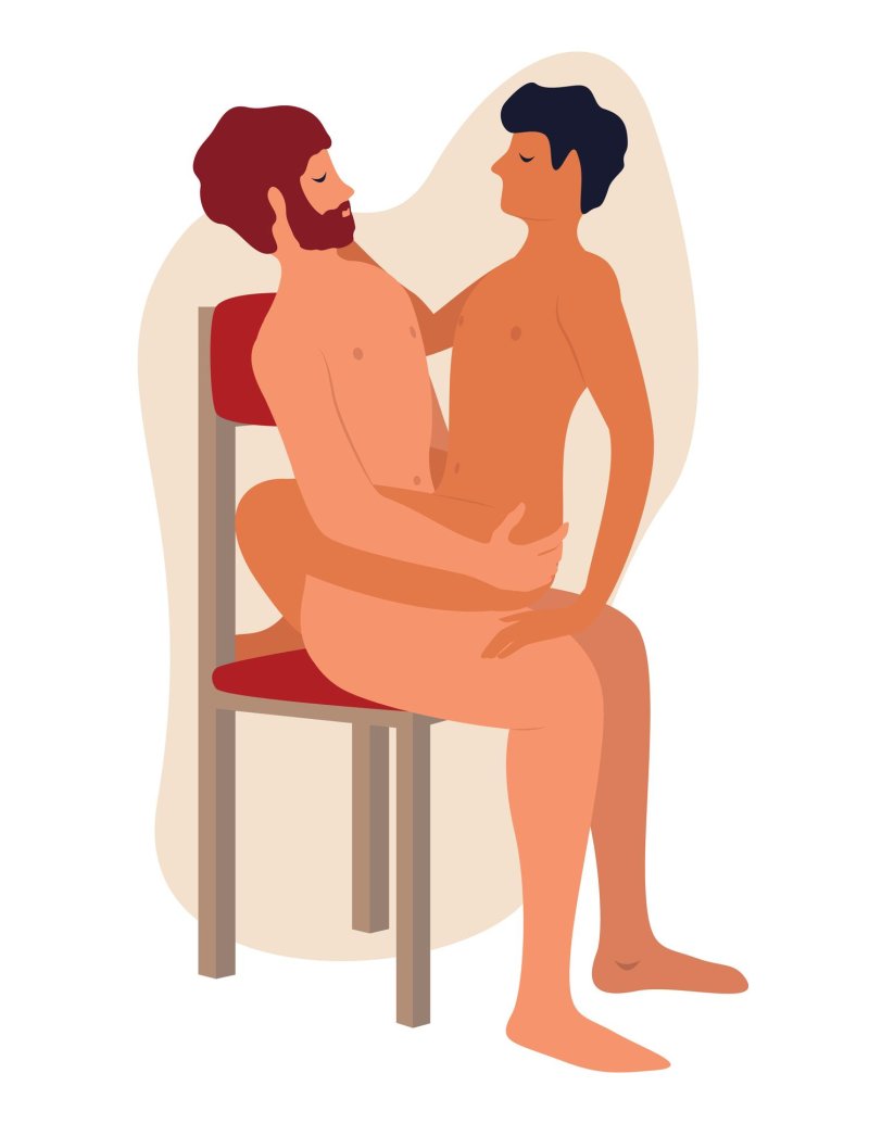 Sexual position