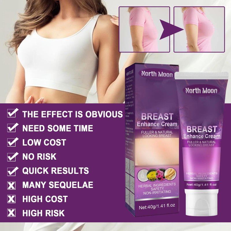 Breast enlargement cream