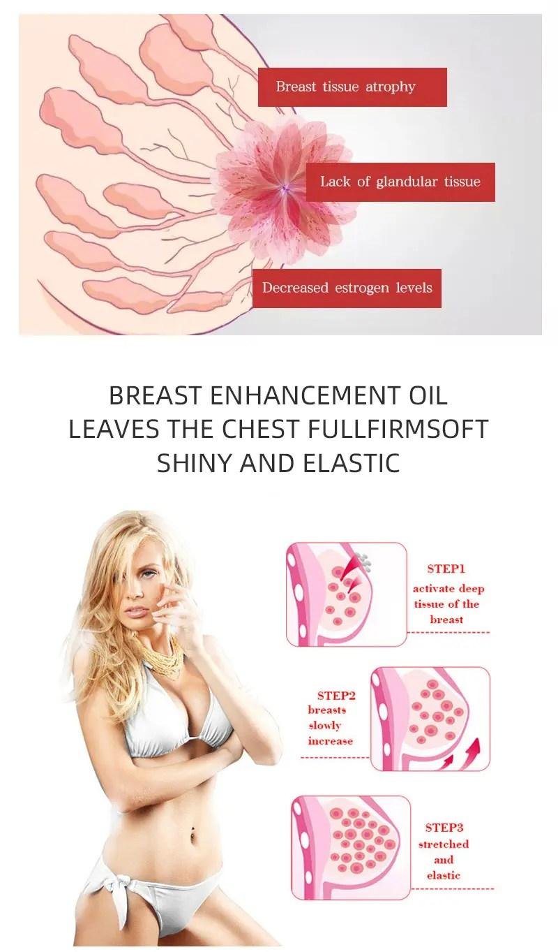 Breast augmentation oil