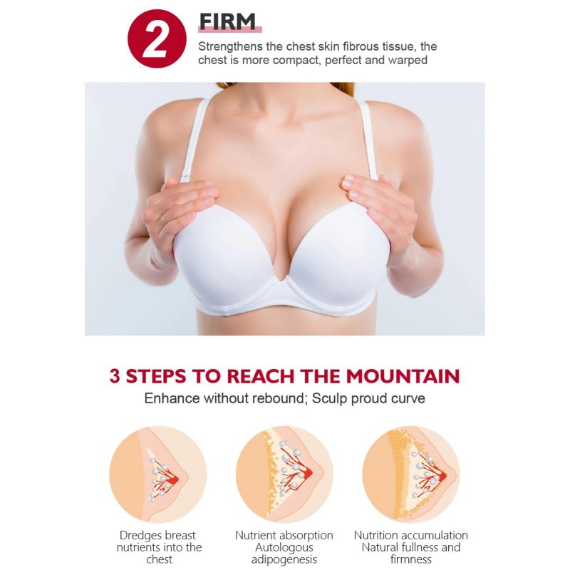 Breast enlargement cream